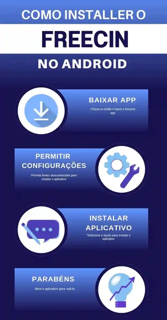Instale o Freecine no Android - Infográficos steps to install freecine on android